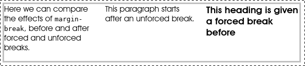 Here the top margins occurring at the top of each column
					and the bottom margins occurring at the bottom of each column
					are all truncated to zero.