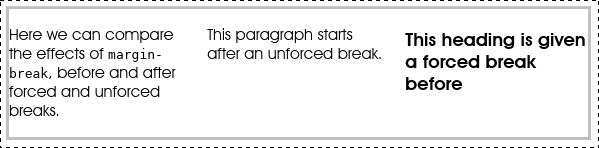 Here the top margins occurring at the top of each column
					as well as the bottom margins occurring at the bottom of each column
					are all kept; this increases the height of the auto-height container
					to accommodate the bottom margins.